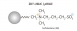 Merck ZIC-HILIC Column